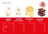 10 kg Mais für Popcorn 2er- Pack 5 kg Popcorn-Mais Produktbild-Vorschau 4