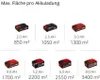 Einhell Power X-Change Akku-Kehrmaschine TE-SW 18/610 Produktbild-Vorschau 11