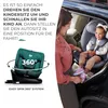 A woman is shown buckling a child into a car seat inside a vehicle, with a graphic of a spinning car seat on the left. Produktbild-Vorschau