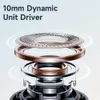 An exploded view diagram of a 10mm dynamic unit driver for headphones. Voir les images du produit