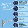 Grohe Quickfix Küchenarmatur Start mit Handbrause Produktbild-Vorschau 2