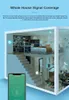 Tuya Zigbee 3.0 Multi-Mode Gateway mit Bluetooth & BLE Mesh Produktbild-Vorschau 11