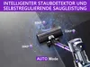 65000PA/620W Starke Saugleistung Staubsauger Produktbild-Vorschau 6