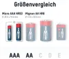 Ansmann Batterie-Set Micro, Mignon, 40 St. (1520-0003) Voir les images du produit 10