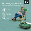 subtel 1x Batteria compatibile con Gardena 8025-20, Gardena Anteprima dell’immagine prodotto 5