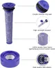 Filter für Dyson, Ersatzfilter für Dyson V8 V7, 2 Stück Produktbild-Vorschau 4