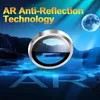 Film de protection pour objectif d'appareil photo, Voir les images du produit 3