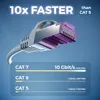 deleyCON 7,5m CAT7 Netzwerkkabel RJ45 10 Gigabit SFTP PiMF Produktbild-Vorschau 2