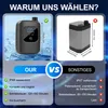 Tragbare Camping-Dusche 2400mAh, wiederaufladbar, LED Produktbild-Vorschau 2