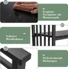 Collage of product features with text descriptions. Produktbild-Vorschau