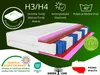 7 ZÓNový kokosový taštičkový matrac Folyeso, 90x200 cm, Náhľad obrázku produktu 1