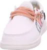Fusion Slipper Weiß Produktbild-Vorschau 12