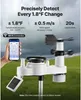 SucceBuy 7-in-1 WLAN-Wetterstation mit APP, Produktbild-Vorschau 3