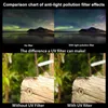 Für Mini 5 Pro Kamera CPL Linsenfilter Polarisationsfilter Produktbild-Vorschau 5