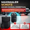 2x Auto Schlüssel Keyless Go Diebstahlschutz RFID Blocker Produktbild-Vorschau 3