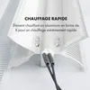 Klarstein Radiateur Electrique Smart à Faible Consommation Voir les images du produit 7