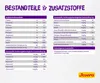 Josera 9310 Kattenvoer, droogvoeding voor volwassen katten, Productafbeelding-voorbeeld 12