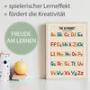 Englisch ABC Kinderposter 2er Set Alphabet Lernposter Produktbild-Vorschau 2