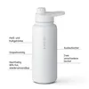 Trinkflasche Edelstahl 1L Thermoflasche Sport Flasche Produktbild-Vorschau 3