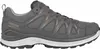 Chaussure basse de trekking INNOX EVO II GTX Ws Voir les images du produit 5