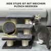PawHut Schody dla zwierząt Schody dla kotów Schody dla psów Podgląd zdjęcia produktu 5