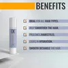 GK HAIR Global Keratin Leave in Cashmere Haarglättungs- und Produktbild-Vorschau 2