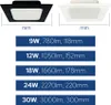 Two square LED lights, one black and one white, with dimensions indicated. Below are listed different wattages, lumens, and sizes. Anteprima dell’immagine prodotto