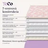 YoCo Med Detská záťažová terapeutická deka 120 × 90 cm 2,4 Náhľad obrázku produktu 7