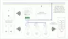 ChiliTec Récepteur radio WS pour Pilota Casa max. 2000W, Voir les images du produit 4