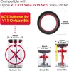 Staubbehälter Top Fester Dichtungsring Ersatz für Dyson V11 Produktbild-Vorschau 2