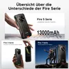 Collage showing different models of DOOGEE Fire series phones with feature callouts. Anteprima dell’immagine prodotto