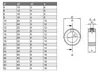 Stellringe mit Gewindestift DIN 705 V2A DIN 914 A2 Produktbild-Vorschau 6