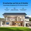 BLUETTI Balco Transfer Hub: Weltweit erster Produktbild-Vorschau 5