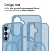 imoshion Color Guard Backcover avec MagSafe pour le Samsung Voir les images du produit 3