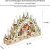 A wooden LED light arch with a winter village scene, featuring trees, a house, and figures, illuminated by LED candles. Produktbild-Vorschau