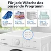 A marketing image showing a washing machine with different laundry program icons and descriptions. Produktbild-Vorschau