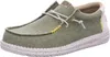 HEY DUDE WALLY COASTLINE JUTE Grün Produktbild-Vorschau 23