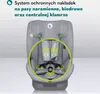 A car seat with a diagram highlighting safety features. Náhled obrázku produktu