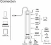 Plusonic Station d'accueil USB-C 9in1, USB-C vers 4x USB Voir les images du produit 7