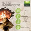 A marketing image showing wood wool fire starters with various application icons and text. Produktbild-Vorschau