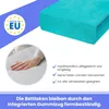 Frottee Spannbettlaken 120x200 cm Türkis – Weiches, Produktbild-Vorschau 2