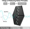 Diagram illustrating the principles of noise reduction with sound waves interacting with acoustic panels. Produktbild-Vorschau
