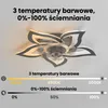 Stropní ventilátor Heilmetz s osvětlením, průměr 69 cm, s Náhled obrázku produktu 10