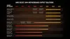 AMD Ryzen 7|570 AMD R5 3,8 GHz - AM4 Náhled obrázku produktu 4