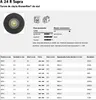 A 24 R Großtrennscheiben, 350 x 3,5 x 32 mm gerade, 13536 Produktbild-Vorschau 6