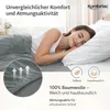 A woman sleeping comfortably in bed, with a close-up inset showing fabric texture and airflow arrows. Produktbild-Vorschau