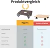 Riggatec Profi Rollbrett 450 kg Traglast Produktbild-Vorschau 4