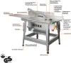 ATIKA BTU 450 Baukreissäge Tischkreissäge Kreissäge Karton Produktbild-Vorschau 4