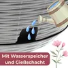 Blumenampel Blumentopf Hängend Hängeblumentopf Pflanzschale Produktbild-Vorschau 5