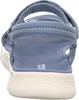 SKECHERS GO WALK FLEX SANDAL Blau Produktbild-Vorschau 30